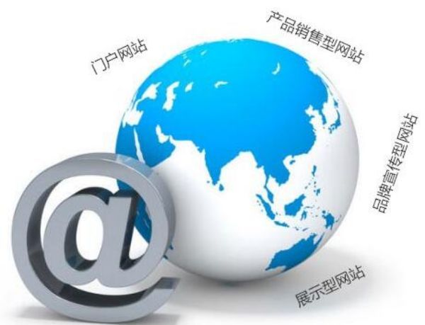 榆次�外贸B2B网站Stripe/PayPal支付集成：安全合规的跨境收款方案